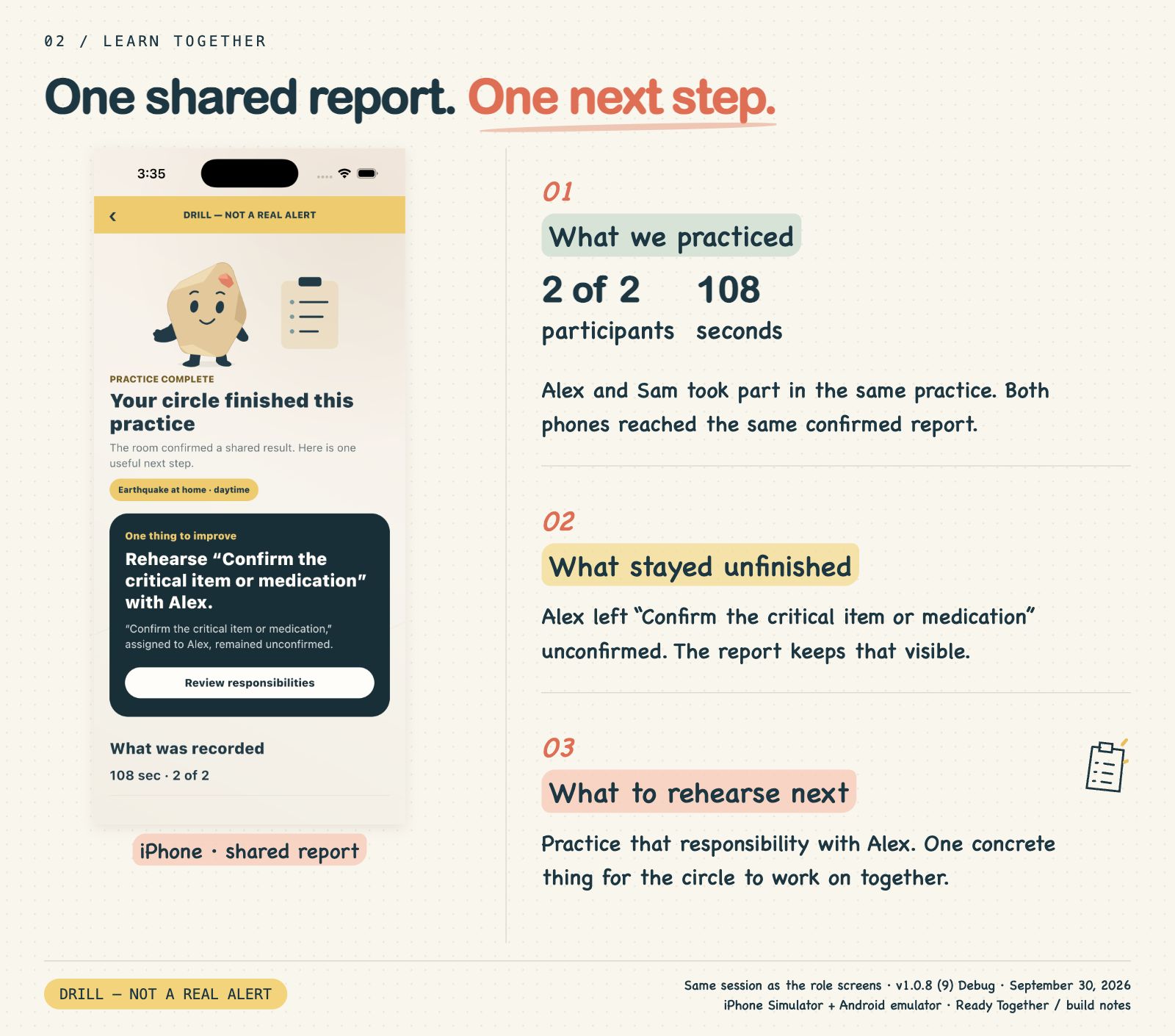 The shared report from that session records 108 seconds, 2 of 2 participants, and one unconfirmed action to rehearse with Alex.